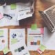 marketing budgeting tips