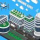 the future of sustainable living
