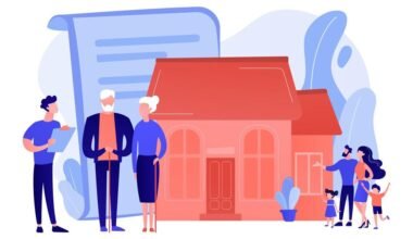 understanding property rights and partition actions