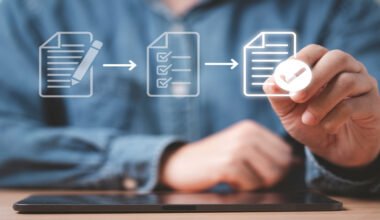 best contract management software