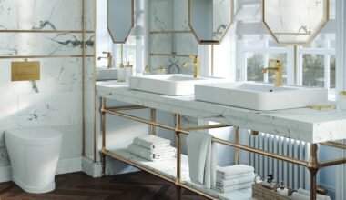 buying bathroom supplies online in sydney