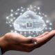 cloud data protection