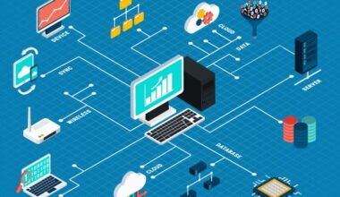 managed services