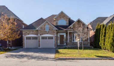 top home improvement and renovation ideas