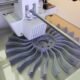 boosting efficiency and innovation through industrial 3d printing technology