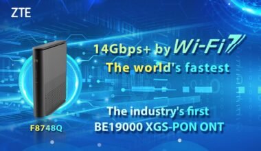 zxhn f8748q for seamless connectivity