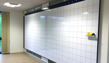 how customized printed whiteboards support visual thinking and strategy in modern companies