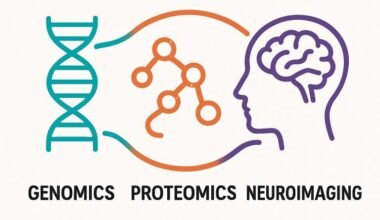 innovative approaches to diagnostic science