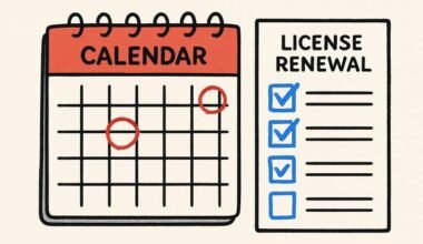 renewing contractor licenses
