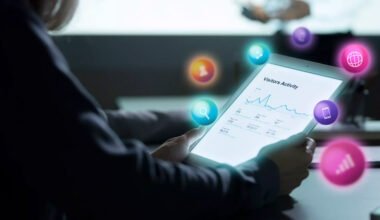 the digital footprint