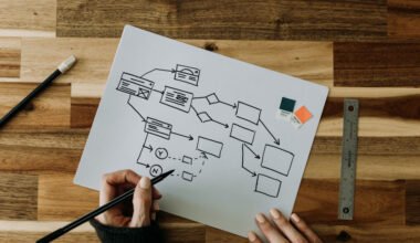 crafting unique brand experiences through design