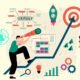 how businesses are adapting to an always connected customer base