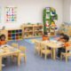 the impact of franchise preschools on early childhood development